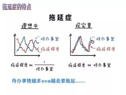 想要成為一個優秀的人,這些習慣你一定要培養
