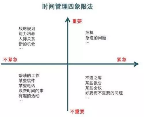 想要成為一個優秀的人,這些習慣你一定要培養