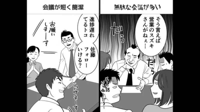 9種「讓96.3%上班族無法撐過第3點」的恐龍上司噁心行為,