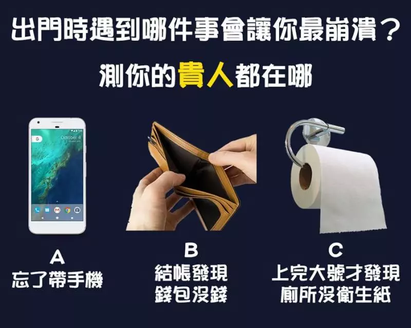 【心理測驗】你遇到哪件事會最恐慌崩潰呢?測測你的貴人都在哪!