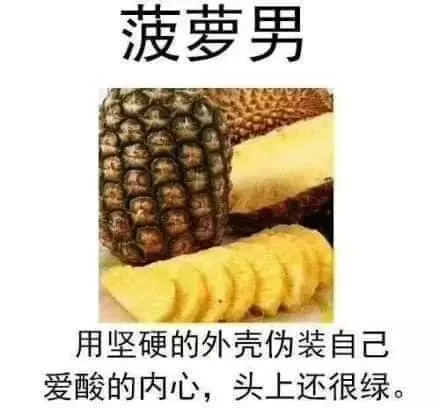 19種讓人不敢談戀愛的「茶飲女VS.水果男」經典特色 「龍井婊」比綠茶婊恐怖100倍!