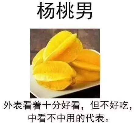 19種讓人不敢談戀愛的「茶飲女VS.水果男」經典特色 「龍井婊」比綠茶婊恐怖100倍!