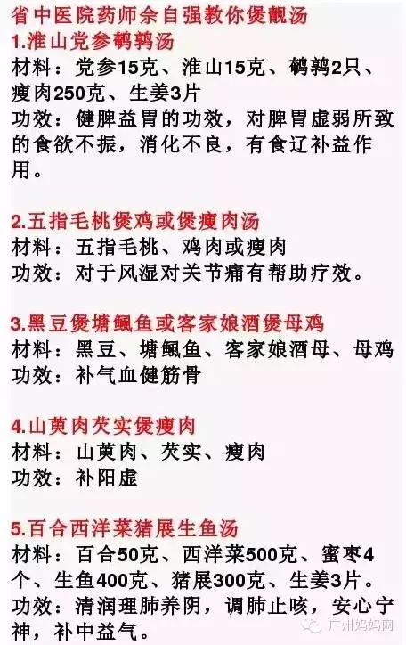 足足102種！廣東省中醫院藥師公開的靚湯配方，別吃藥多喝湯！