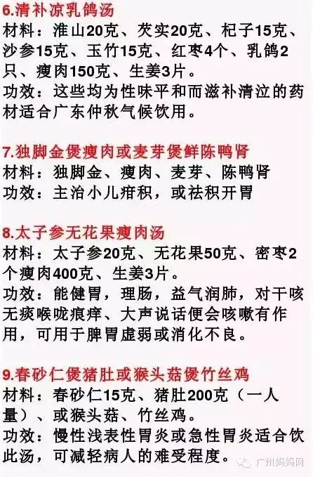 足足102種！廣東省中醫院藥師公開的靚湯配方，別吃藥多喝湯！