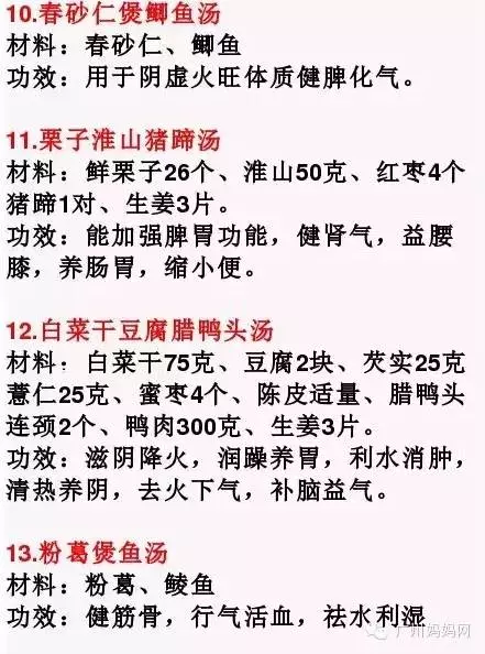 足足102種！廣東省中醫院藥師公開的靚湯配方，別吃藥多喝湯！