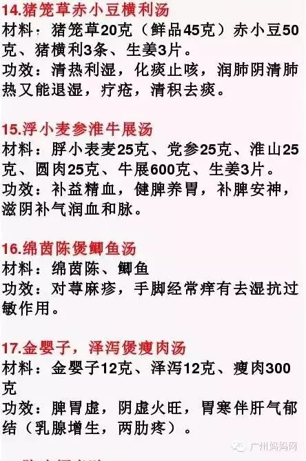 足足102種！廣東省中醫院藥師公開的靚湯配方，別吃藥多喝湯！