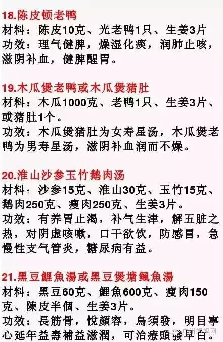 足足102種！廣東省中醫院藥師公開的靚湯配方，別吃藥多喝湯！