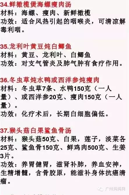 足足102種！廣東省中醫院藥師公開的靚湯配方，別吃藥多喝湯！
