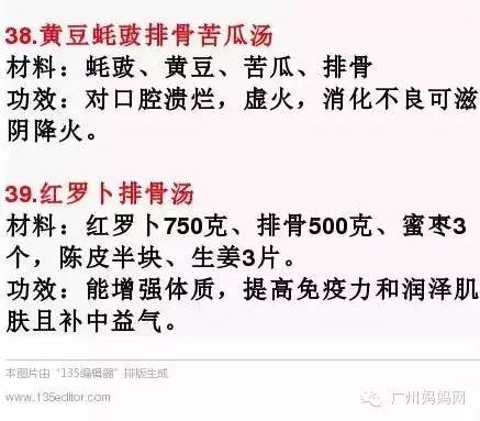 足足102種！廣東省中醫院藥師公開的靚湯配方，別吃藥多喝湯！