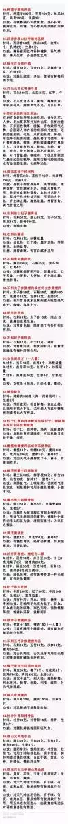 足足102種！廣東省中醫院藥師公開的靚湯配方，別吃藥多喝湯！