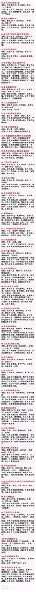 足足102種！廣東省中醫院藥師公開的靚湯配方，別吃藥多喝湯！
