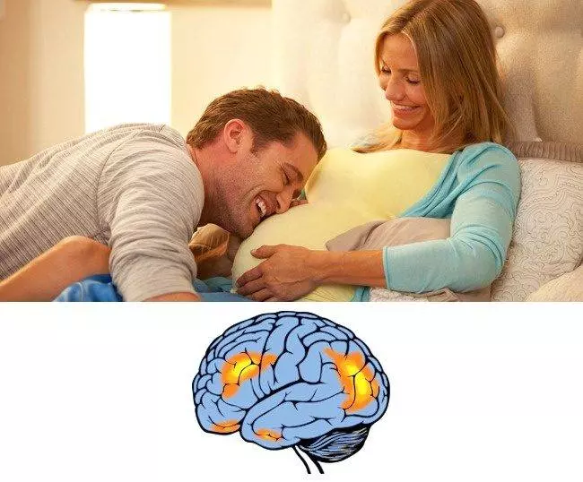 9個證明我們其實能讓自己變得更聰明的「大腦秘密」,這些習慣會讓我們「變蠢」!