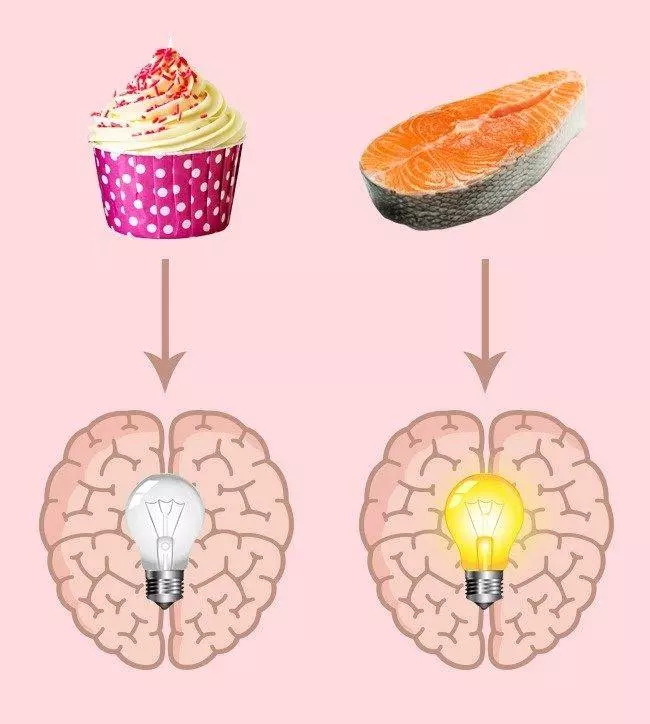 9個證明我們其實能讓自己變得更聰明的「大腦秘密」,這些習慣會讓我們「變蠢」!