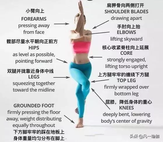 一篇文章兩項內容,27張瑜伽細節圖加練習注意事項,分享給大家
