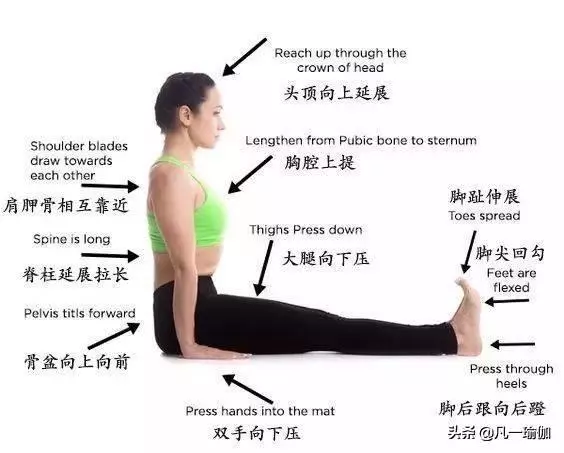 一篇文章兩項內容,27張瑜伽細節圖加練習注意事項,分享給大家
