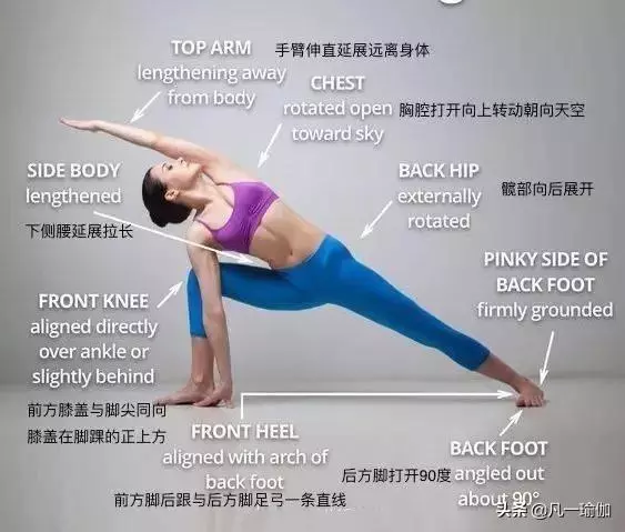 一篇文章兩項內容,27張瑜伽細節圖加練習注意事項,分享給大家