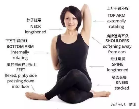 一篇文章兩項內容,27張瑜伽細節圖加練習注意事項,分享給大家