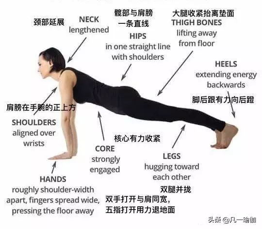 一篇文章兩項內容,27張瑜伽細節圖加練習注意事項,分享給大家