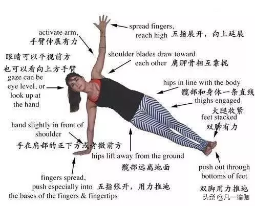 一篇文章兩項內容,27張瑜伽細節圖加練習注意事項,分享給大家