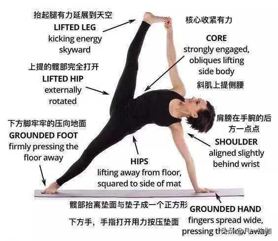一篇文章兩項內容,27張瑜伽細節圖加練習注意事項,分享給大家