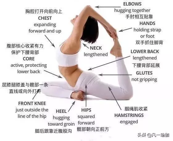 一篇文章兩項內容,27張瑜伽細節圖加練習注意事項,分享給大家