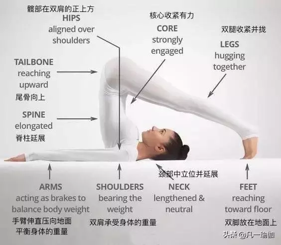 一篇文章兩項內容,27張瑜伽細節圖加練習注意事項,分享給大家
