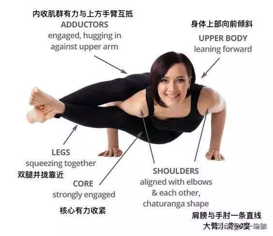 一篇文章兩項內容,27張瑜伽細節圖加練習注意事項,分享給大家