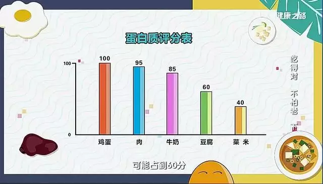 老年防摔至關重要!吃吃喝喝就辦到~