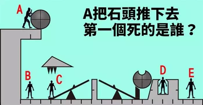 選出「石頭推下去,誰會先死?」就會吐露出你隱藏的神秘性格!
