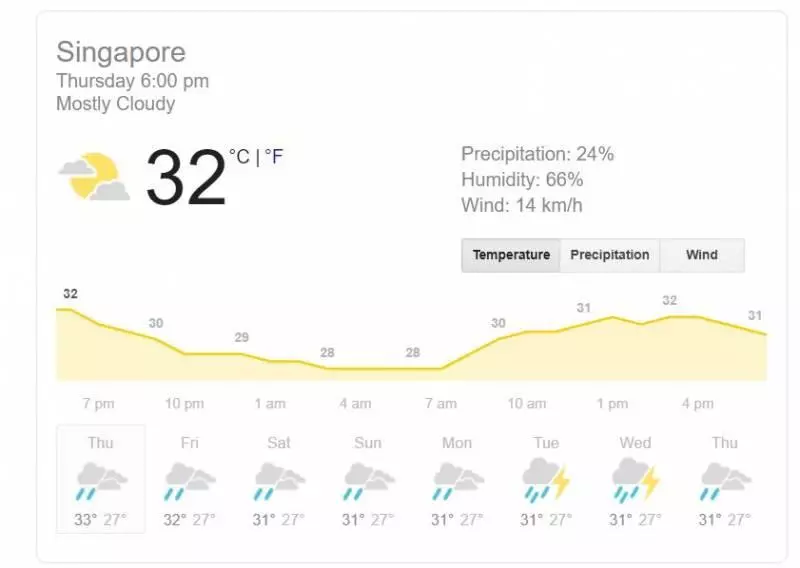 注意!新加坡狂風暴雨來了,全島多處大樹都被連根拔起