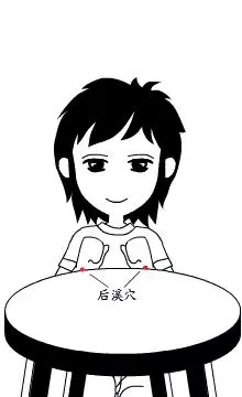 經絡通不通,就看7個字,中醫教你只用一招,經絡暢通百病消