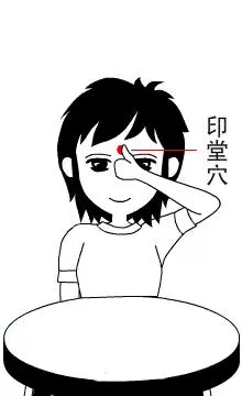 經絡通不通,就看7個字,中醫教你只用一招,經絡暢通百病消