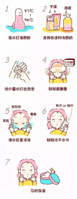 洗臉不能用毛巾搓!8 個洗臉誤區,你中了幾個?