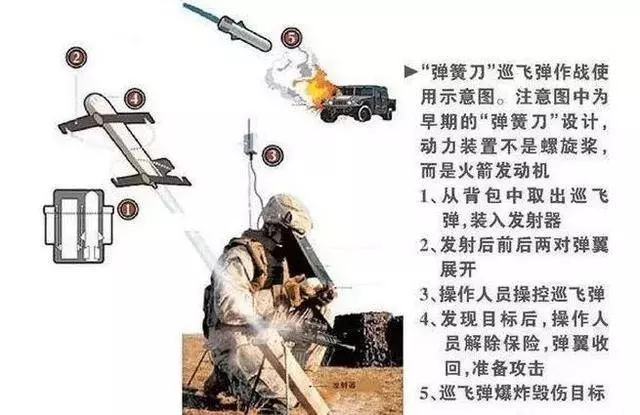 又一款神器被中國白菜化:一次發射12架 既是飛機也是導彈