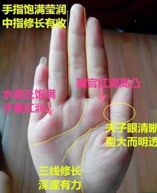 女人,「此處」越小,命就越好,一輩子必定福氣多多!