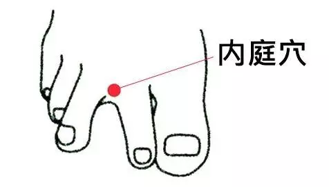 腳上有五大「強生穴」,經常按一按,能強身健體,延年益壽
