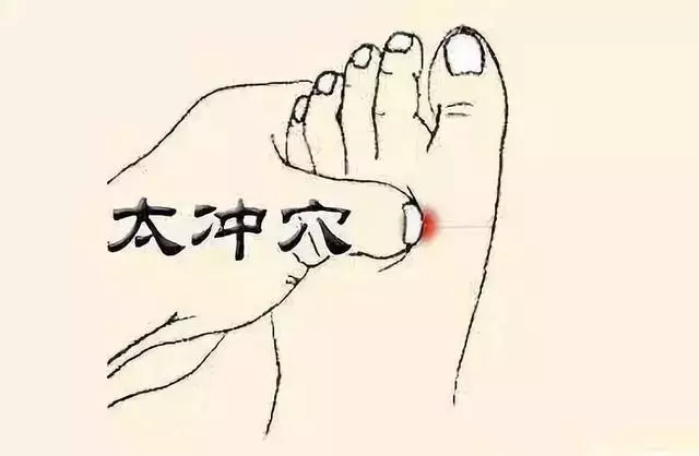 腳上有五大「強生穴」,經常按一按,能強身健體,延年益壽
