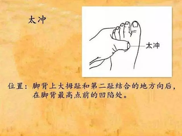 穴位我們怎麼在治療疾病中更好的運用