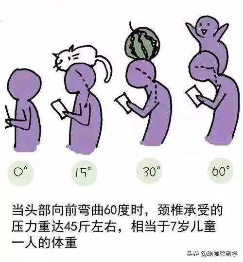 8個小練習每天練,有效緩解肩頸疼痛