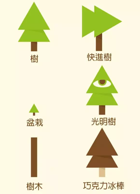 20張英國設計師「中肯度爆表創意梗圖」!#2《獅子王》其實抄襲!