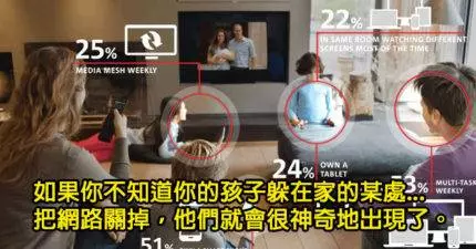 20個「會讓爸媽直接感動到爆」的超天才育兒絕招...