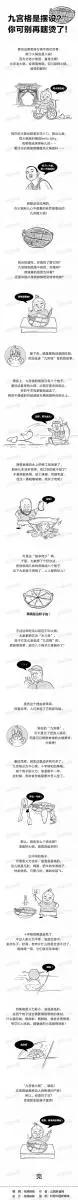 火鍋九宮格是幹嘛用的?竟然不是為了區分辣度!你可能一直在瞎涮