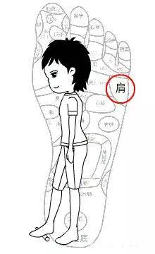 經絡不通,百病生,醫生教你一招:常練10個小動作,通經絡補足氣血
