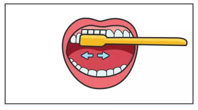 刷牙用冷水還是熱水?先刷左邊還是右邊?一篇文章告訴你