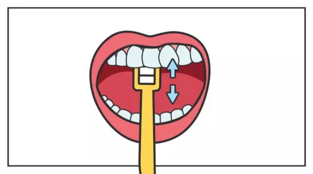 刷牙用冷水還是熱水?先刷左邊還是右邊?一篇文章告訴你
