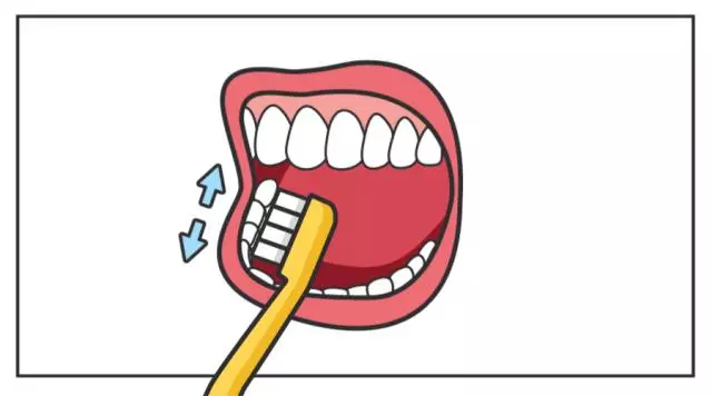 刷牙用冷水還是熱水?先刷左邊還是右邊?一篇文章告訴你
