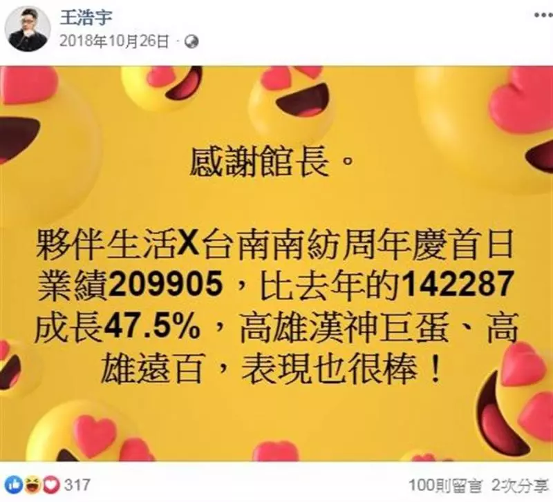 王浩宇頻黑韓 桃議員曝為了兩大目的