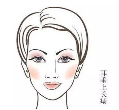 女人身上有這【四顆痣】天生財運好,多貴人相助