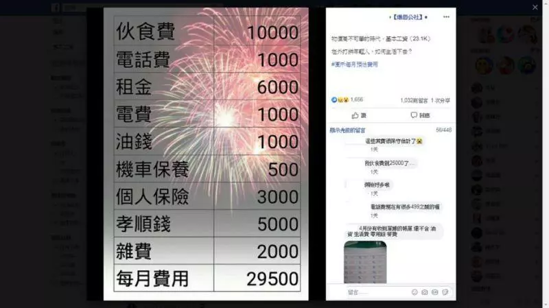58%台灣人拿不出10萬應急!他笑慘「殘酷數據」根本都再騙…卻看到留言區海量+1:驚呆了