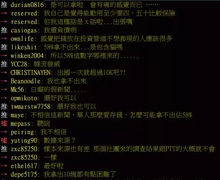 58%台灣人拿不出10萬應急!他笑慘「殘酷數據」根本都再騙…卻看到留言區海量+1:驚呆了